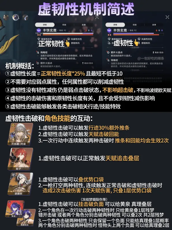 《崩坏星穹铁道》虚韧性攻略