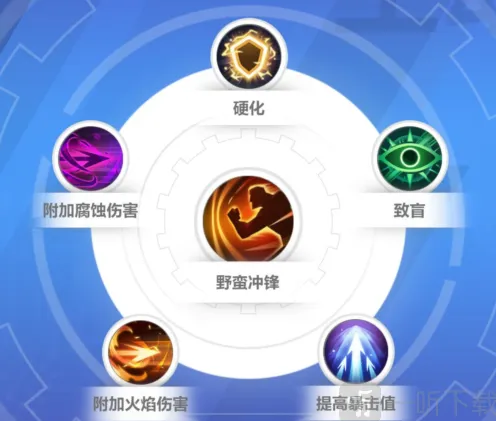 《异常》：狂人开荒指南