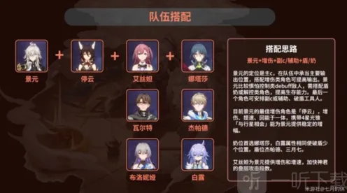《崩坏星穹铁道》景元配队玩法分享