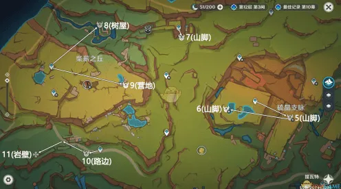 原神宝箱