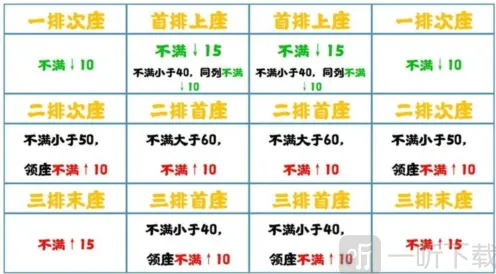 无悔华夏削藩