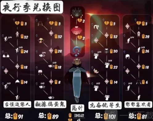 光遇先祖