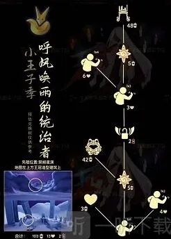 光遇国王先祖2023兑换图流程