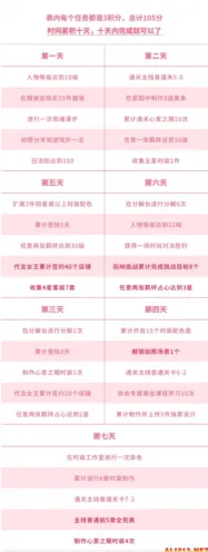 以闪亮之名新手七日任务全流程攻略