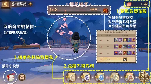 阴阳师春樱寮约活动玩法介绍 春樱寮约活动最全攻略