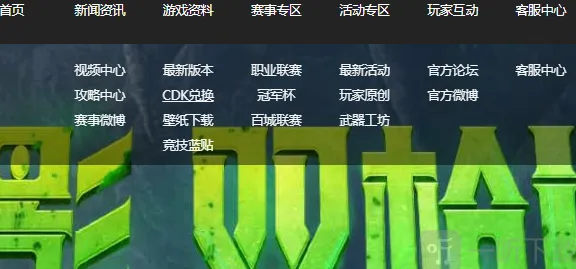 穿越火线汇总