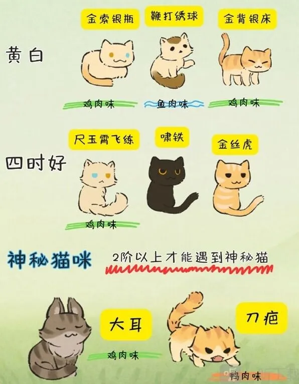 桃源深处有人家攻略