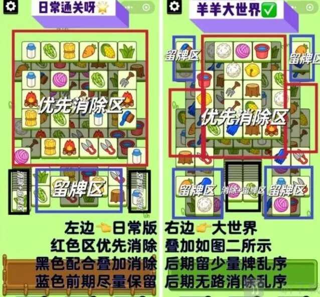 羊了个羊怎么过