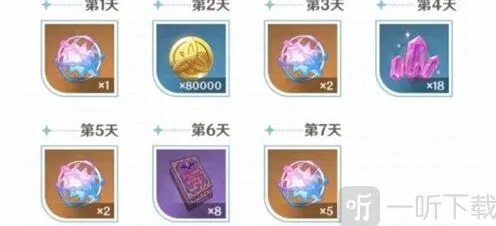 原神欢赏流华三周年庆签到活动攻略
