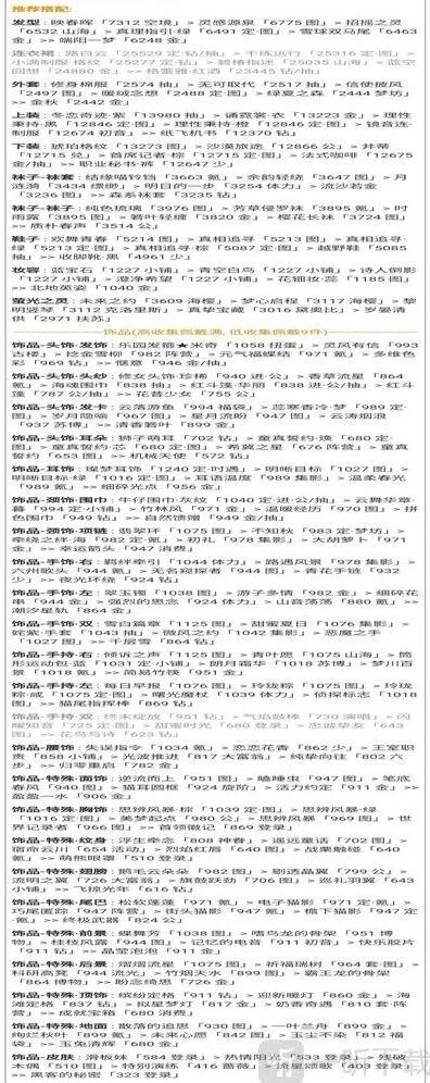 奇迹暖暖天鹅