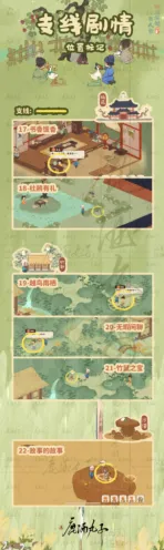 桃源深处有人家攻略