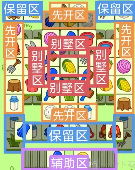 《羊了个羊》3月1日通关教程分享