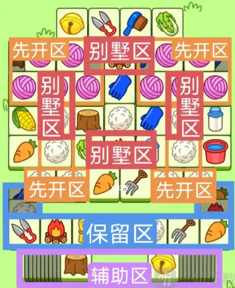 《羊了个羊》：第二关2.3攻略大全