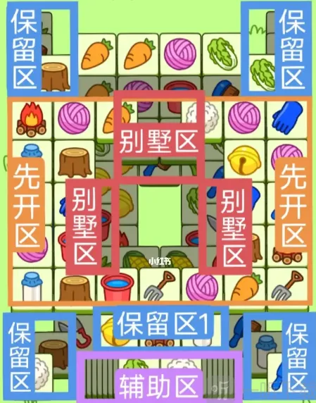 罗斯方块2023.2.15教程