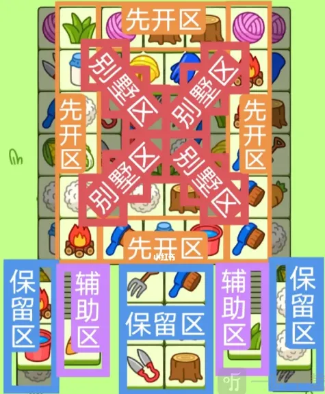 罗斯方块怎么过
