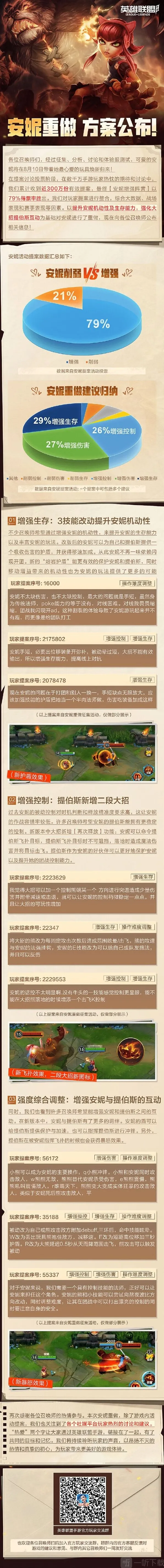 英雄联盟信息