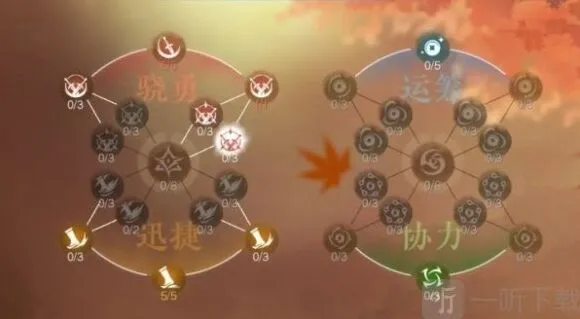 逆水寒逐鹿仙原天赋加点玩法分享