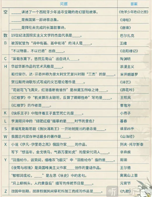 光与夜之恋温书