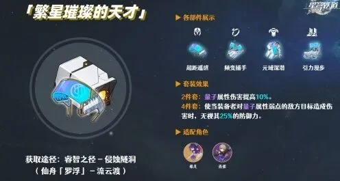 《崩坏：星穹铁道》archer遗器完整攻略