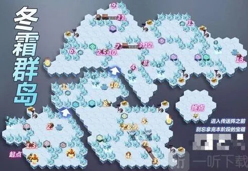 《剑与远征》冬霜群岛通关指南最新