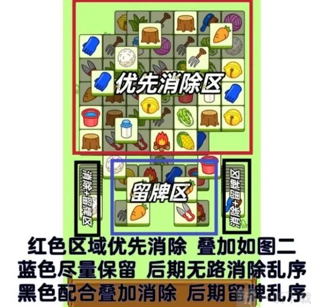 羊了个羊通关