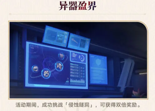 何处一览