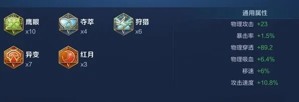 王者荣耀出装