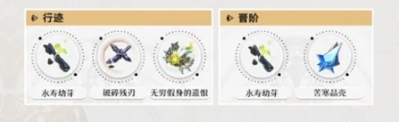崩坏星穹铁道镜流行迹突破材料一览