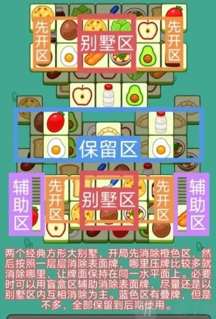 羊了个羊每日一