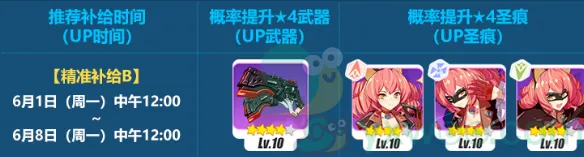 崩坏3天穹侠影补给活动全解