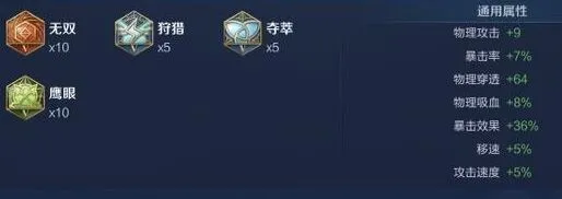 王者荣耀六神装
