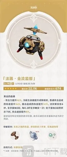 《原神》：金流监督适用角色全攻略