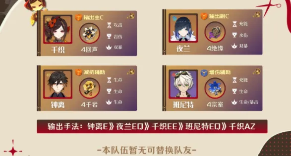 原神阵容