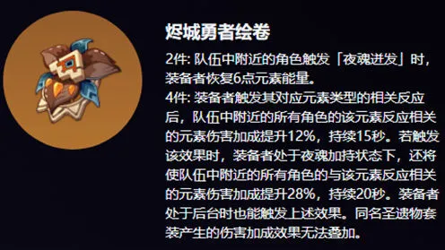 《原神》茜特菈莉圣遗物玩法推荐