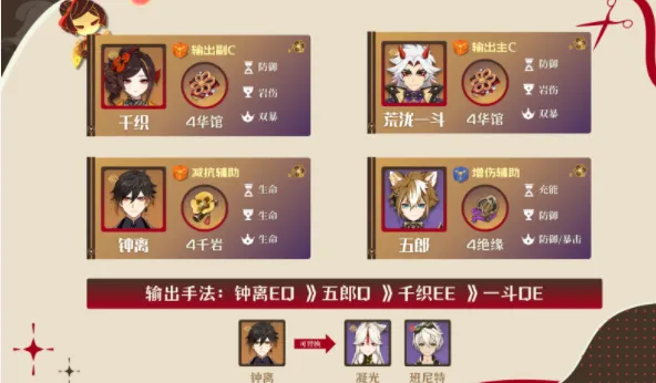 原神千织阵容搭配教程
