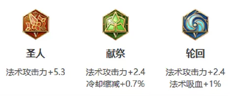 王者荣耀安琪拉核心玩法教学