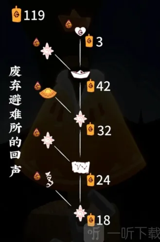 光遇蜡烛