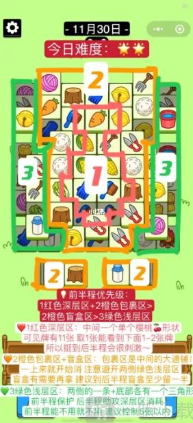 羊了个羊分享