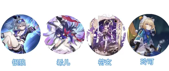 《崩坏星穹铁道》玲可阵容装备搭配详尽教程