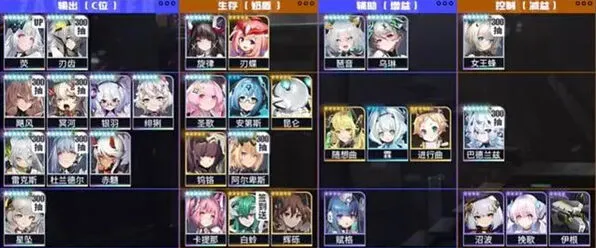 交错战线2024角色强度排名流程