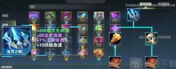 英雄联盟装备