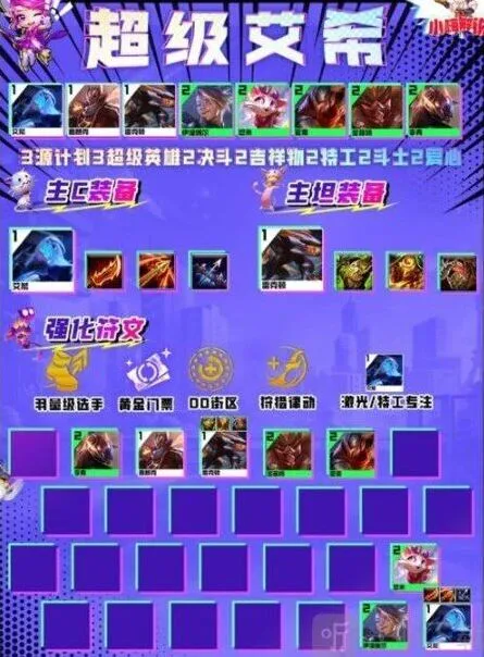 艾希S8超级艾希阵容详细教程