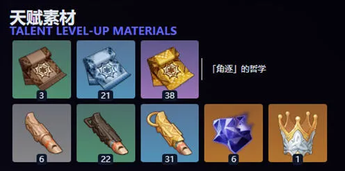 原神一览