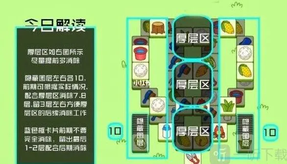 羊了个羊11.30第二关完整指南