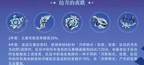 《原神》6.0新圣遗物效果全攻略