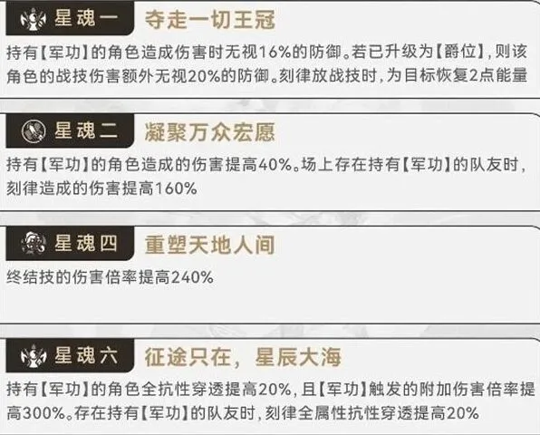 崩坏星穹铁道刻律德菈星魂教程