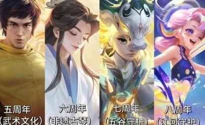 王者荣耀活动
