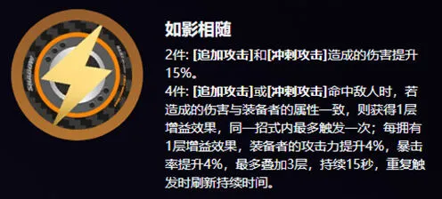 《绝区零》奥菲丝鬼火驱动盘搭配建议