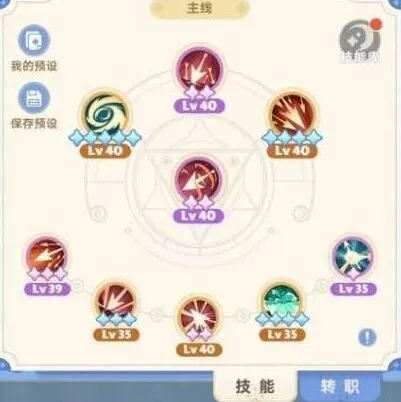 出发吧麦芬出发吧
