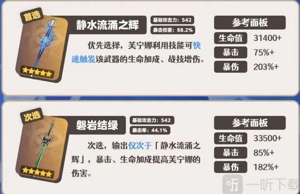 原神芙宁娜武器推荐攻略